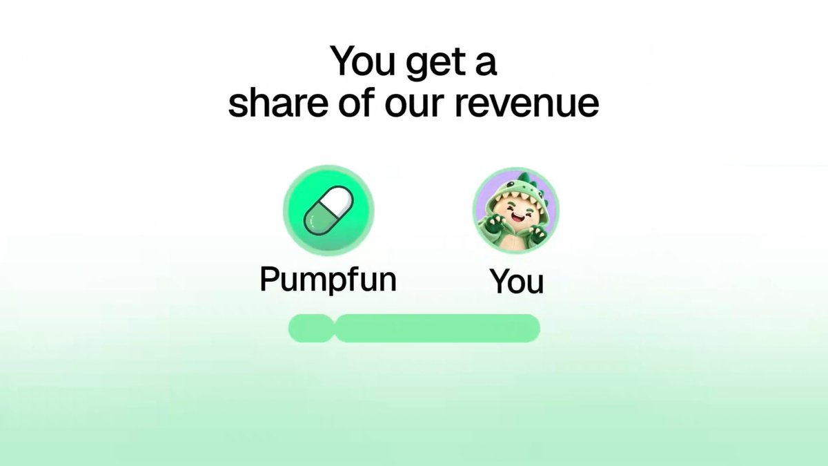 A promotional graphic with a light green gradient background reads "You get a share of our revenue," displaying the Pumpfun pill logo next to a cartoon character labeled "You."