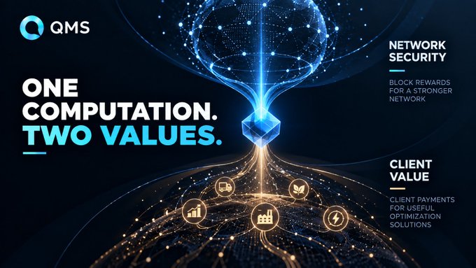 A promotional banner for 'QMS' featuring the tagline 'ONE COMPUTATION. TWO VALUES.' highlighting 'NETWORK SECURITY - BLOCK REWARDS FOR A STRONGER NETWORK' and 'CLIENT VALUE - CLIENT PAYMENTS FOR USEFUL OPTIMIZATION SOLUTIONS'.