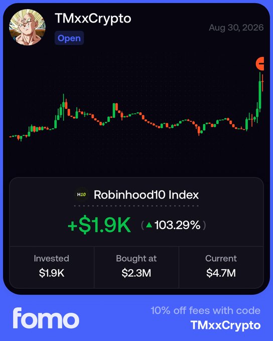 A Fomo app screenshot showing TMxxCrypto's investment in the Robinhood10 Index with a +$1.9K gain (103.29%), invested $1.9K now worth $4.7M, with a code TMxxCrypto for 10% off fees.