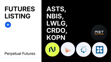 The image features a black background with white text that reads "Futures listing" at the top of the screen, followed by a list of five different logos for companies related to Futures trading. The logos include a blue circle with an orange triangle inside, a blue circle with a white triangle inside, and a blue circle with a white triangle inside.