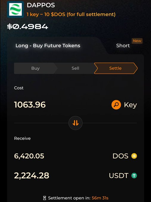 A mobile app screenshot for DAPPOS showing a token swap interface, with a current price of $0.4984 and a 'Settle' option costing 1063.96 Key to receive 6,420.05 DOS or 2,224.28 USDT.