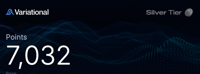 A digital dashboard displays the Variational logo and "Silver Tier" status at the top, with a "Points" balance of 7,032 prominently featured against a dark blue background with wave-like patterns. The image showcases the platform's rewards system, highlighting the significant points accumulated through trading XAU, BTC, SOL, and XAG pairs.