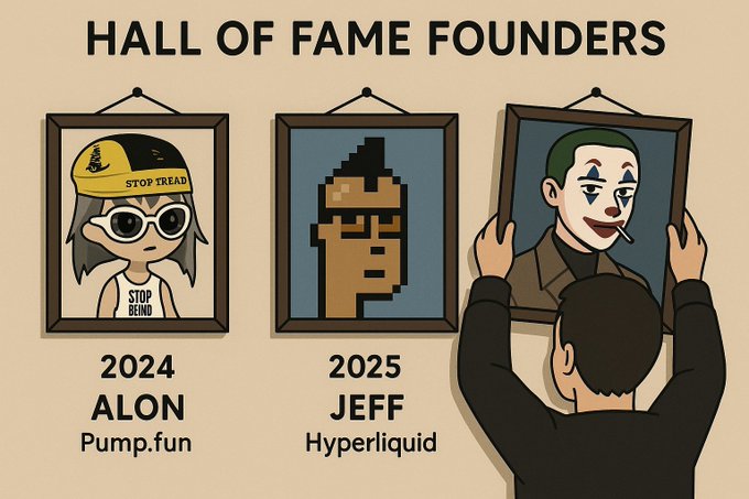 An illustration titled 'HALL OF FAME FOUNDERS' showing two framed portraits labeled '2024 ALON - Pump.fun' and '2025 JEFF - Hyperliquid', with a person holding up a third Joker-themed portrait.