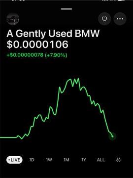 A mobile app screenshot showing a crypto or stock asset titled 'A Gently Used BMW' with a current price of '$0.0000106,' displaying a line chart on the LIVE timeframe.