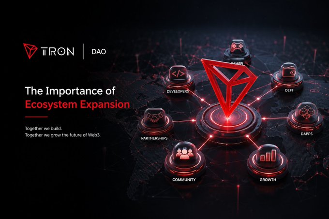 A promotional graphic for "TRON DAO" titled "The Importance of Ecosystem Expansion," showing a central red TRON logo connected to nodes labeled GameFi, Developers, DeFi, Partnerships, DApps, Community, and Growth, with the tagline "Together we build. Together we grow the future of Web3."