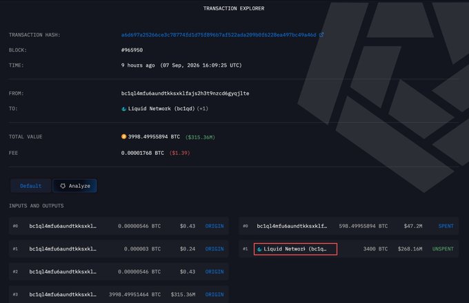 A blockchain transaction explorer page showing a transaction hash, block #965950, with a total value of 3998.49995894 BTC ($315.36M) sent from bc1q14efu... to the Liquid Network.