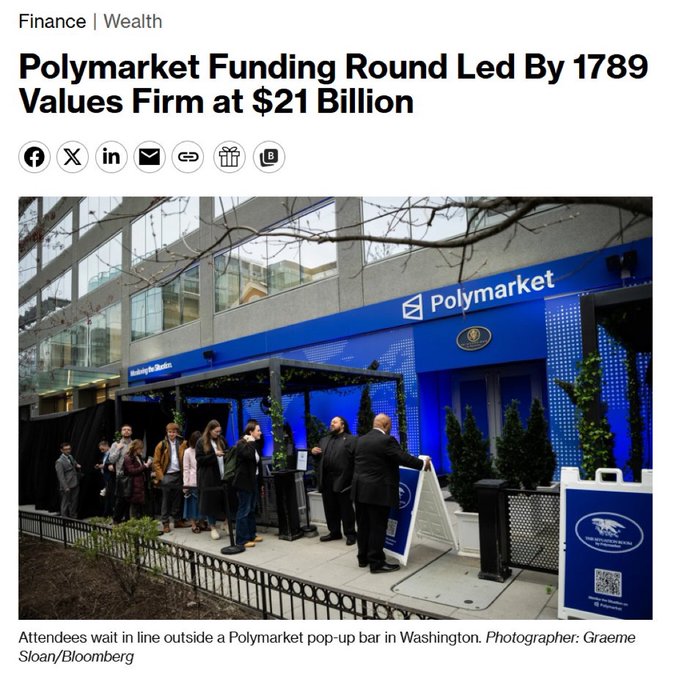 A Bloomberg article headline reads 'Polymarket Funding Round Led By 1789 Values Firm at $21 Billion' under the 'Finance | Wealth' section, showing attendees waiting in line outside a blue Polymarket pop-up bar in Washington. Photo credit: Graeme Sloan/Bloomberg.