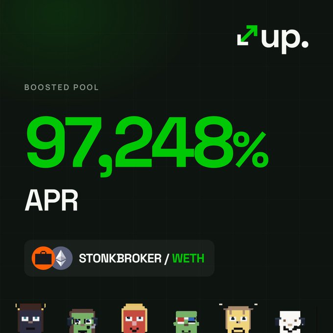 A promotional graphic for 'up.' displaying a 'BOOSTED POOL' APR of '97,248%' for 'STONKBROKER / WETH', with pixel-art character icons along the bottom.