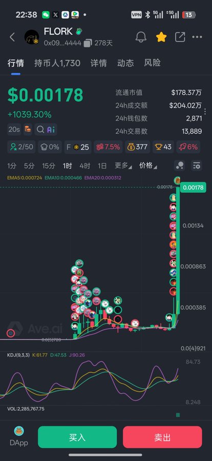 A mobile trading app screenshot displaying the FLORK cryptocurrency token, priced at $0.00178 with a +1039.30% gain, showing a candlestick chart with a sharp upward spike and 买入/卖出 (buy/sell) buttons.