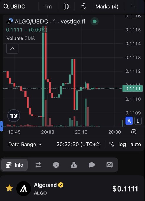 A mobile trading chart on the vestige.fi platform showing the ALGO/USDC pair on a 1-minute timeframe, currently at 0.1111, with Algorand (ALGO) priced at $0.1111.