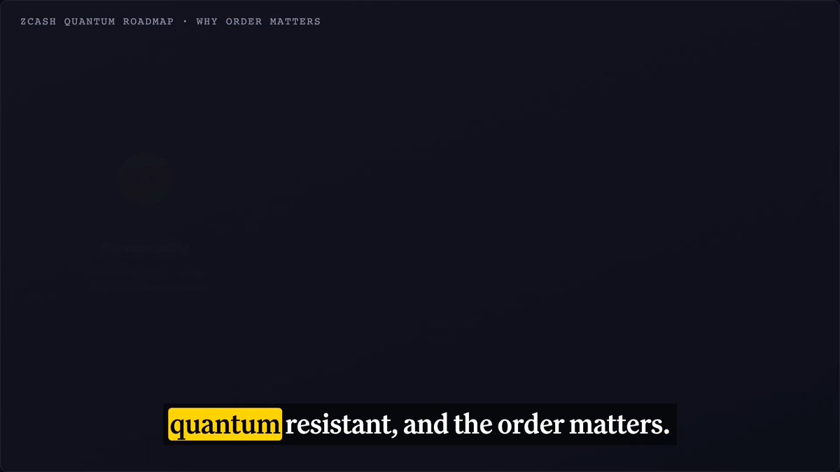 The image is a dark thumbnail with faint "QCASH QUANTUM ROADMAP • WHY ORDER MATTERS" header text, highlighting the phrase "quantum resistant, and the order matters" in a serif font, with "quantum" marked in yellow. It illustrates the Zcash roadmap's prioritization—emphasizing that protecting user privacy comes first in the three-step quantum resistance plan.