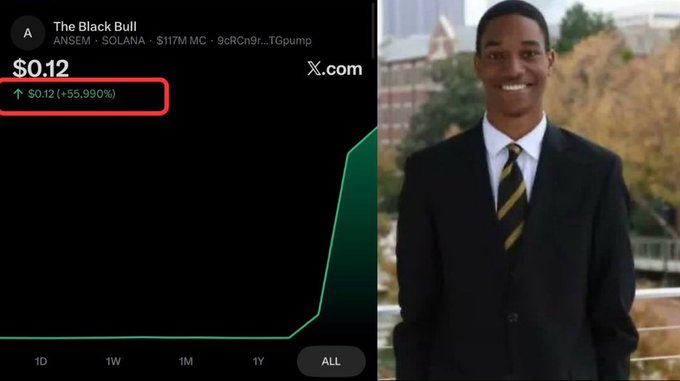 A DexScreener chart for the meme coin 'The Black Bull' on the Solana network showing a price of $0.12 with a massive +55,990% gain, paired with a meme image of a smiling man in a suit.