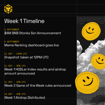 A 'Week 1 Timeline' graphic listing crypto/NFT events from September 8-12 including 'BNB Stonks Szn Announcement', 'Meme Ranking dashboard goes live', 'Snapshot taken at 12PM UTC', 'Week 1 HODLer Index results and airdrop amount announced', 'Week 2 Game of the Week rules announced', and 'Week 1 Airdrop Distributed'.