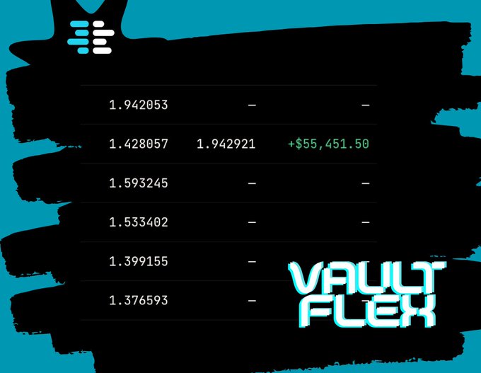A teal and black graphic showing a list of decimal numbers (odds or prices) with a prominent green profit figure of '+$55,451.50', accompanied by a 'VAULT FLEX' logo in the bottom right corner.