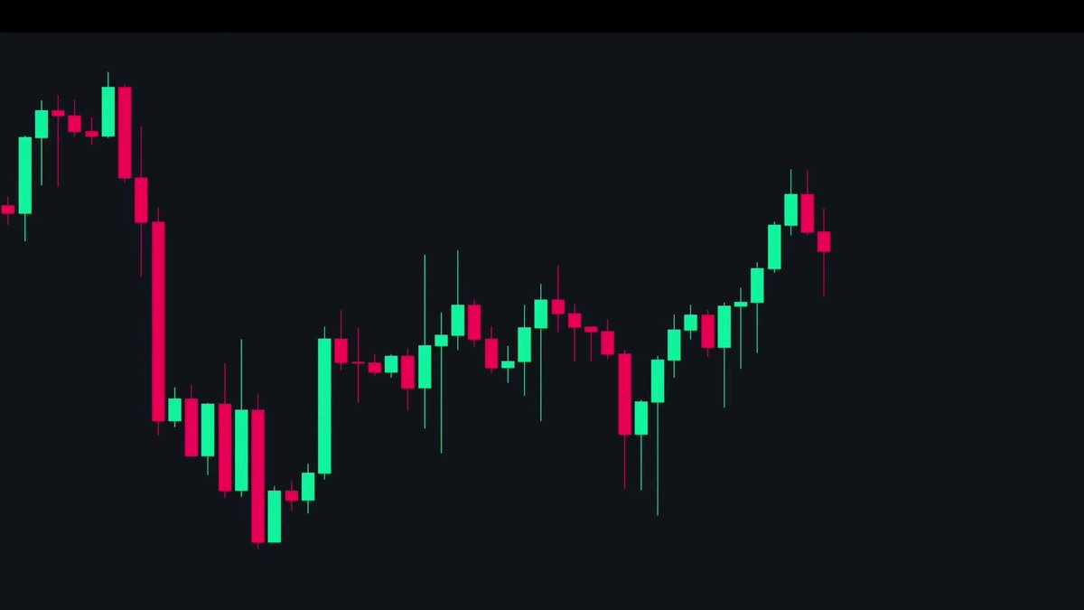 A dark-themed candlestick chart with green and red candles showing price movement with a dip followed by an upward trend.