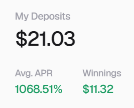 Financial dashboard showing 'My Deposits' of $21.03, with an Avg. APR of 1068.51% and Winnings of $11.32.