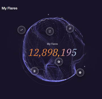Digital dashboard titled 'My Flares' displaying a glowing sphere with the number 12,898,195.