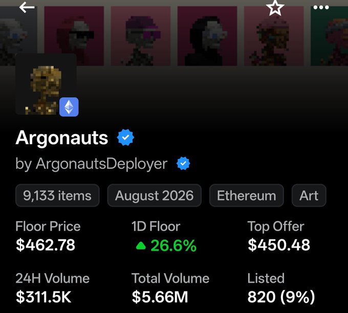 A screenshot of an NFT marketplace page showing an 'Argonauts' collection by 'ArgonautsDeployer' with 9,133 items, a floor price of $462.78, and 24H volume of $311.5K on Ethereum.
