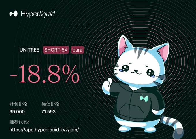 A Hyperliquid promotional graphic featuring a cartoon cat mascot, showing a -18.8% loss for the UNITREE SHORT 5x position, with entry price 69.000 and mark price 71.593.