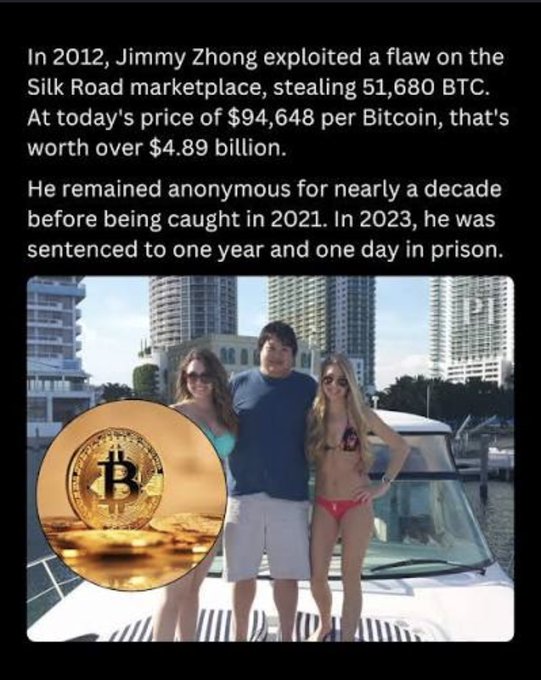 An informational graphic details how Jimmy Zhong stole 51,680 BTC (worth $4.89 billion) from Silk Road in 2012 by exploiting a withdrawal flaw, remained anonymous for nearly a decade before being caught in 2021, and was sentenced to one year and one day in prison in 2023, accompanied by a photo of Zhong posing with two women on a boat with a Bitcoin graphic overlay.