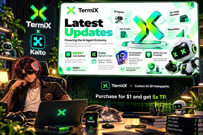 A vibrant, cyberpunk-style promotional banner for 'TermiX x Kaito' announcing 'Latest Updates' and powering the AI Agent Economy, featuring an anime-style character, robots, and a special offer: 'Purchase for $1 and get 5x TP.'