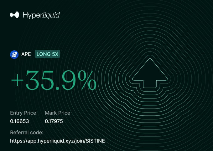 A Hyperliquid trading interface showing an APE LONG 5X position up +35.9%, with an entry price of 0.16653, mark price of 0.17975, and a referral link.