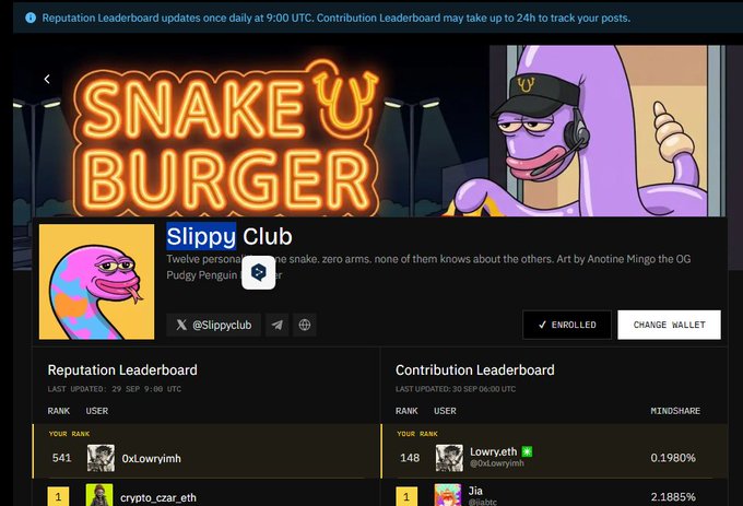 A leaderboard dashboard for 'Slippy Club' / 'Snake U Burger', showing user rankings like 'crypto_czar_eth' and 'Jia' with mindshare percentages.