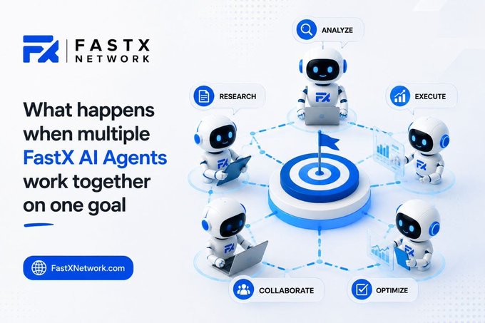 A promotional graphic for 'FastX Network' showing five AI robot agents connected to a central target, with labels indicating functions like ANALYZE, RESEARCH, EXECUTE, COLLABORATE, and OPTIMIZE.