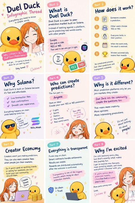 An infographic thread about 'Duel Duck', a peer-to-peer prediction market built on Solana, featuring an illustrated girl and yellow duck mascot across eight sections explaining how it works.