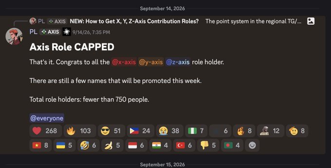 A Discord chat screenshot announces that the 'Axis Role' is CAPPED, congratulating role holders and showing fewer than 750 total holders along with emoji reaction counts.