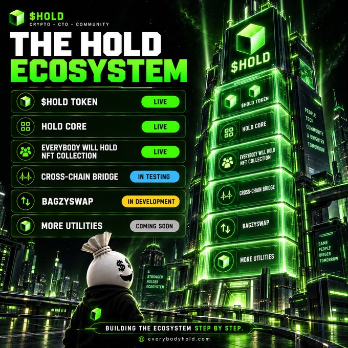 A promotional graphic for 'The Hold Ecosystem' featuring a futuristic green-lit tower, advertising $HOLD Token, Hold Core, an NFT Collection, Cross-Chain Bridge, and BagzySwap, with the website everybodyhold.com.
