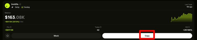 A screenshot of a trading dashboard for user "0x45fa" shows a portfolio balance of $163.08K with a daily P&L of +$617.5K (+257.9%), and a "Copy" button highlighted in a red box, illustrating the copy trading feature promoted by CoinPilot.