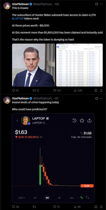 A screenshot of Twitter/X posts from StarPlatinum discussing the LAPTOP cryptocurrency token, mentioning Hunter Biden substack subscribers receiving 4,276 tokens, showing a photo of Hunter Biden, transaction records, and a price chart showing LAPTOP down 99.26% to $1.63.