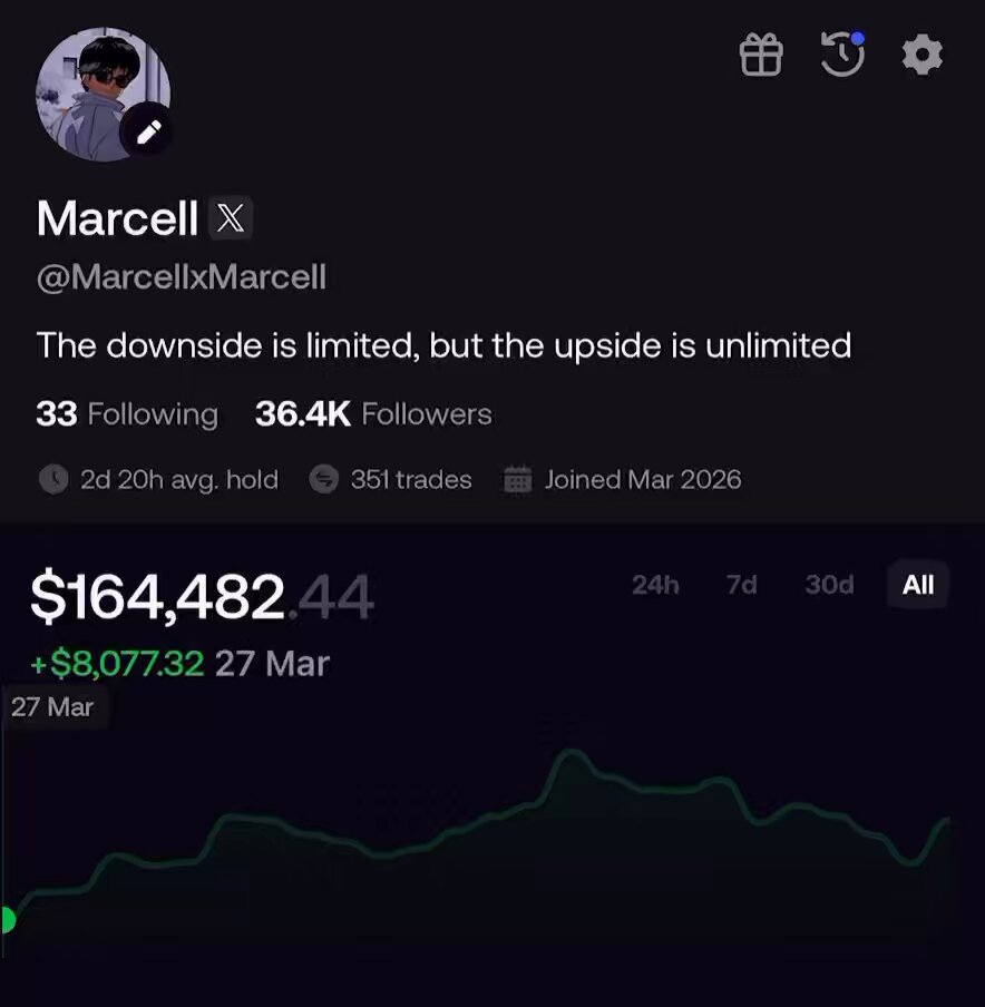 The image shows a screenshot of a Twitter timeline, specifically from 23 March 2016 to 27 April 2016. There are several posts related to cryptocurrency, including mentions of Bitcoin, altcoins, and a message about the upsides and downsides of investing in cryptocurrency. The main post in the screenshot is from an account called @fomoX, which has been mentioned at least 17 times on this timeline. 

The Twitter user mentions that they've been actively following @fomoX for quite some time and have held onto a few trades until recently. They also note that it took them 6 days to get up to $165,872 from down to up, with most of the gain coming in around 3 days before reaching $233k. The timeline shows the user's engagement with this content by tracking mentions and shares on the Twitter platform.