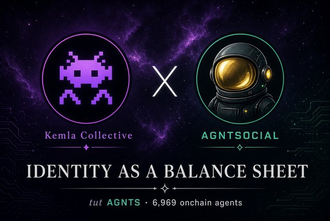 A collaboration announcement graphic between 'Kemla Collective' and 'AGNTSOCIAL' featuring their respective pixel alien and astronaut logos, with the title 'IDENTITY AS A BALANCE SHEET' and 'tut AGNTS • 6,969 onchain agents'.