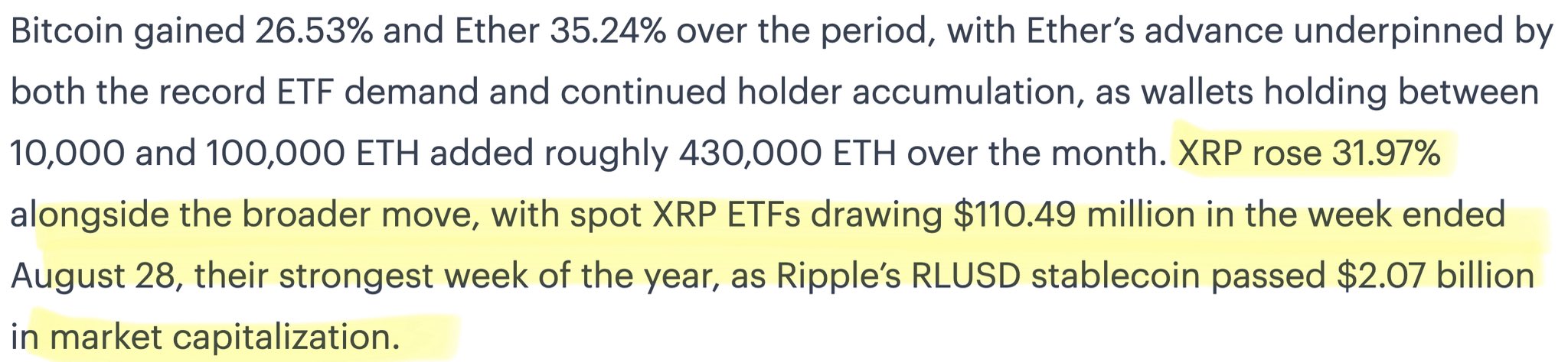 The image is a highlighted excerpt from a financial report noting that **XRP rose 31.97%** alongside strong spot XRP ETF inflows of **$110.49 million in the week ended August 28** (their strongest week of the year), coinciding with **Ripple's RLUSD stablecoin surpassing $2.07 billion in market cap**. This visually reinforces the accompanying post's claim that recent XRP ETF inflows contributed to a 30%+ price move, supporting the narrative that rising ETP demand is meaningfully impacting XRP's market performance.