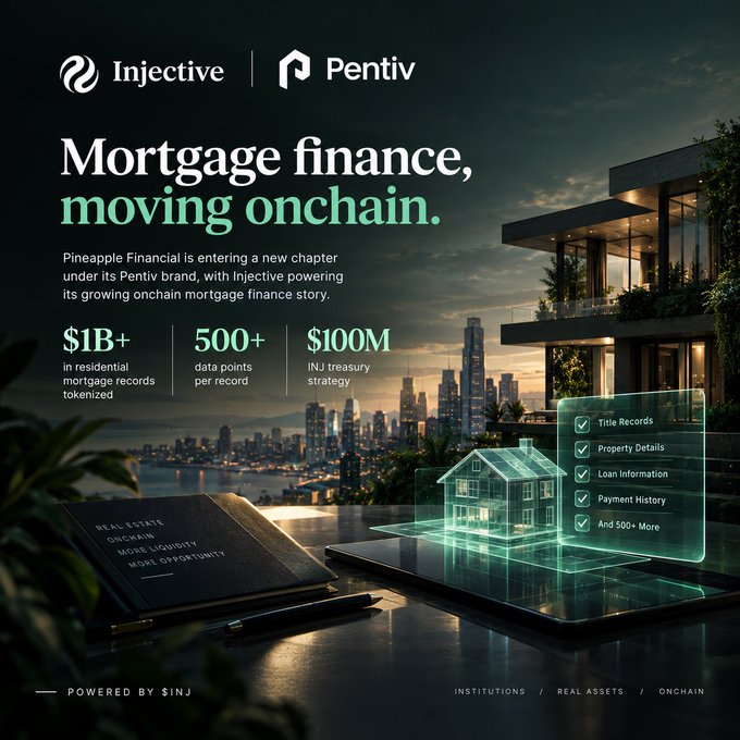 A promotional graphic titled 'Mortgage finance, moving onchain' featuring Injective and Pentiv logos, with statistics like '$1B+ in residential mortgage records tokenized' and a cityscape background with a holographic house.