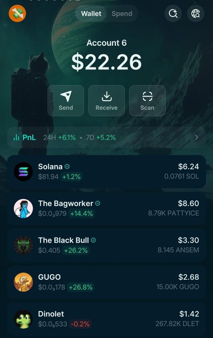 A crypto wallet interface shows Account 6 with a balance of $22.26, displaying holdings in Solana ($6.24), The Bagworker ($PATTYICE, +14.4%), The Black Bull ($ANSEM), GUGO (+26.8%), and Dinolet ($DLET), illustrating the user's small but diverse memecoin portfolio as they get started in the space.