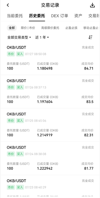 A Chinese-language crypto trading history screen ('交易记录') showing a series of completed OKB/USDT market buy orders over the past year, all for 100 USDT with varying execution prices (e.g., 1.180498 OKB at $84.71, 1.197604 at $83.5).