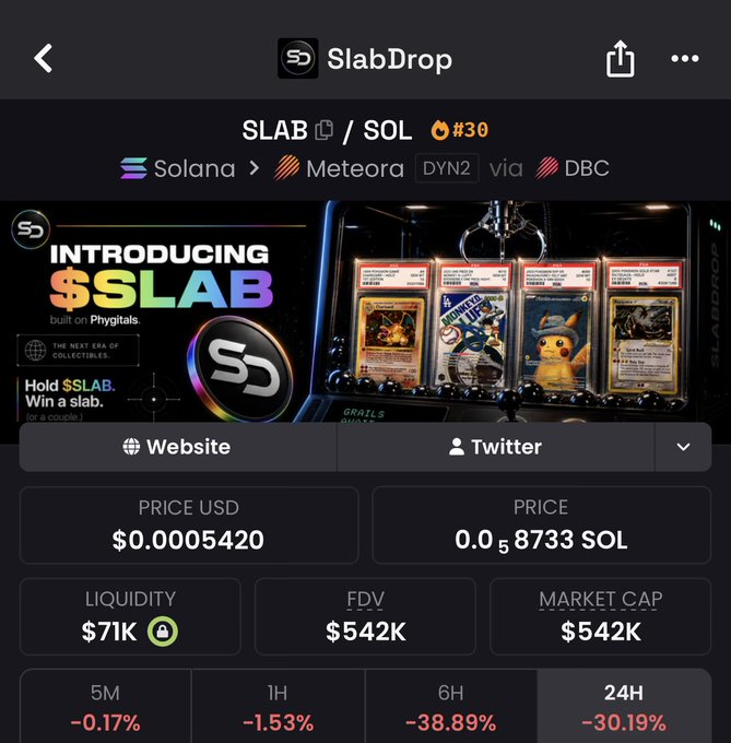 The image features a screenshot of a cryptocurrency trading platform that displays prices for Pokemon meta tokens, specifically SBLA. The current price for SBLA is $0.87, indicating that it has lost its value since being listed on this marketplace. Furthermore, the platform has also been featured in a post discussing the "Pokemon meta won't move forward with SBLAs as the meta leader." This means that the Pokemon meta was unable to advance in value due to the low price of the tokens currently being offered by this trading platform.