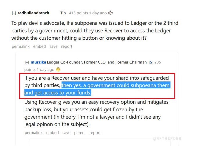 Reddit post by "redbullandranch" in r/nft discussing Ledger Recover. Murzika, Ledger Co-Founder, Former CEO, and Former Chairman responds that if a user's seed phrase is safeguarded by third parties, "then yes, a government could subpoena them and get access to your funds," highlighting concerns about Ledger's centralized custody model referenced in the tweet.