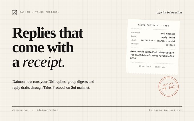 A beige grid-textured promotional graphic for Daimon and Talus Protocol reads, “Replies that come with a receipt.” Smaller text says Daimon runs DM replies, group digests, and reply drafts through Talus Protocol on Sui mainnet, with a receipt labeled “SETTLED ON SUI.”