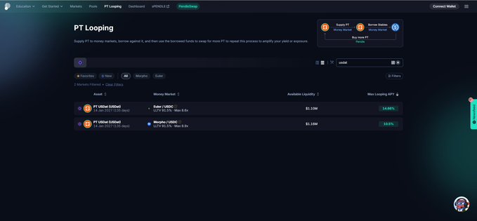 Screenshot of the Morpho platform's PT Looping dashboard on the Base network, showing USDe market positions with assets like EURe and MEVrc20/USDC, alongside USDT market liquidity figures including $2.13M and $1.14M available liquidity.