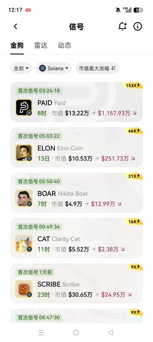A mobile app screenshot showing a list of crypto tokens (PAID, ELON, BOAR, CAT, SCRIBE) with market caps and price changes, with the Chinese title '信号' (Signal).