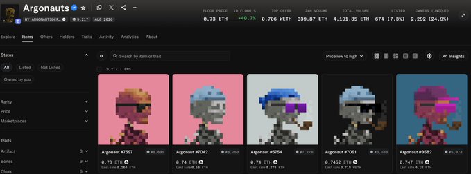 A screenshot of the OpenSea NFT collection page for 'Argonauts', showing pixel art character NFTs with various prices in ETH, with a floor price of 0.72 ETH.