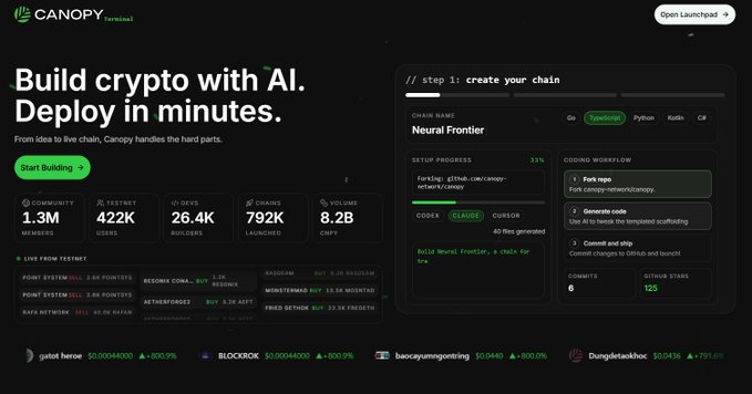 The Canopy Terminal website displays 'Build crypto with AI. Deploy in minutes' alongside statistics like 1.3M community members and a chain setup interface.