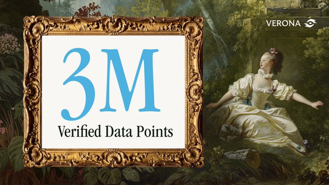 A promotional graphic displaying '3M Verified Data Points' with the 'VERONA' logo, featuring a classical painting of a woman in a yellow dress next to an ornate gold picture frame.