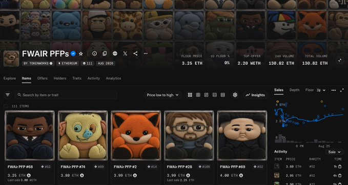 The image shows a Magic Eden NFT collection page for "FWAIR PFPs" with a 3.25 ETH floor price, displaying items ranging from 3.25 to 4.00 ETH (#69, #74, #2, #28, #69) with #69 and #28 noted as last sold. The "3 remaining" refers to the 111 total items in the collection available to be claimed, as shown in the marketplace listing.
