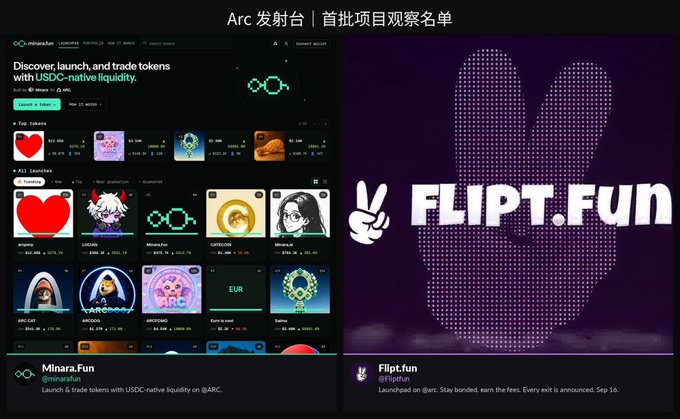 The image displays the Arc launchpad's first batch of projects under observation, featuring Minara.Fun and Flipt.fun with USDC-native liquidity on @arc, alongside their respective token trading interfaces. The accompanying post highlights using this watchlist to identify upcoming launches before the timeline becomes saturated, allowing for better entry points.