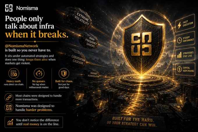 A promotional graphic for Nomisma Network stating 'People only talk about infra when it breaks,' highlighting features like heavy math, no queues, and built for chaos.
